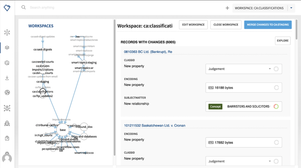 Intelligent and powerful tools for enterprise customers