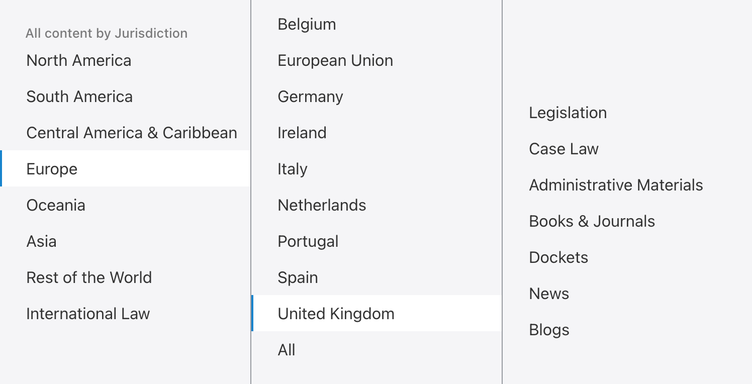 Global intelligence and regulation monitoring