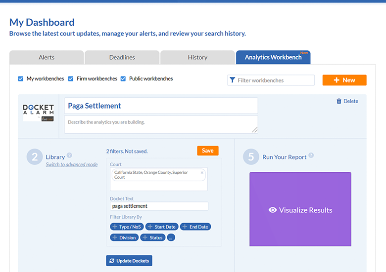 Analytics Workbench